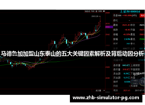 马德鲁加加盟山东泰山的五大关键因素解析及背后动因分析